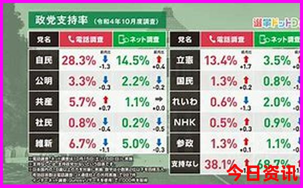 重庆自驾游贵州路线推荐