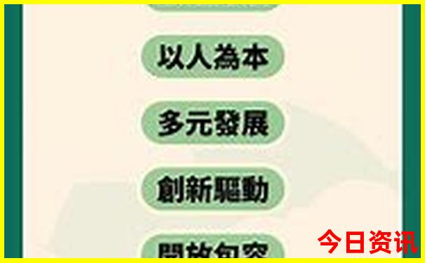 阿那亚周边有什么好玩的地方
