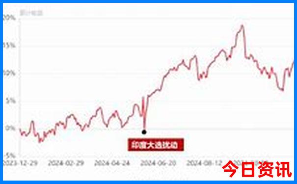 防城港自驾游必去景点