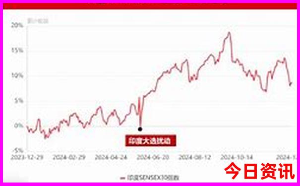 北京到西安自驾游沿途景点