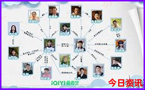 嵩山一日游最佳路线图