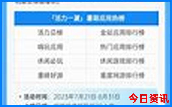 美国加州十大著名景点