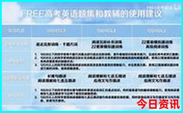 6月份哪里适合旅游