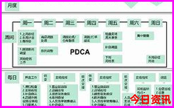 南昌火车站离哪个景点最近