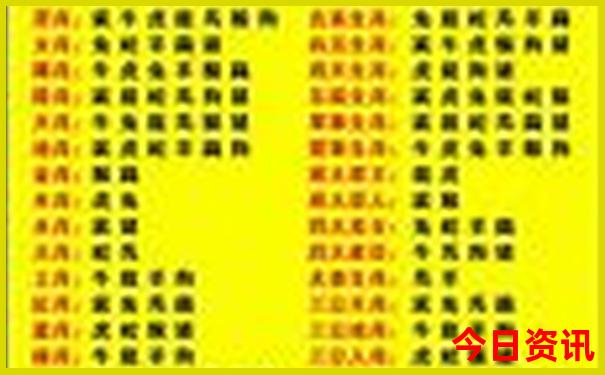 丹东哪里好玩景点推荐