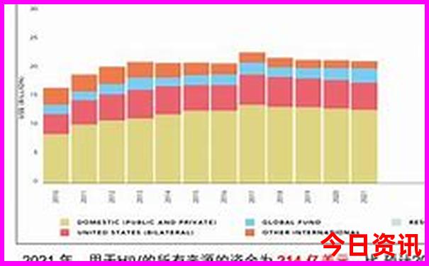 约女人去哪里比较合适