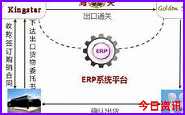 贵阳到涠洲岛怎么去